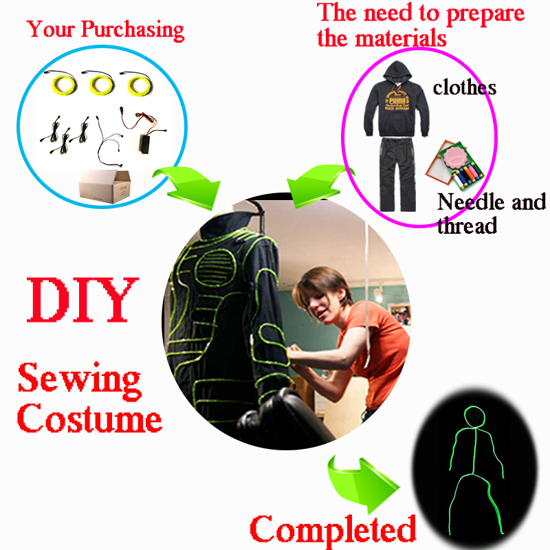 Cosplay Matchstick Men Costume - Diy Electronics Set review and price