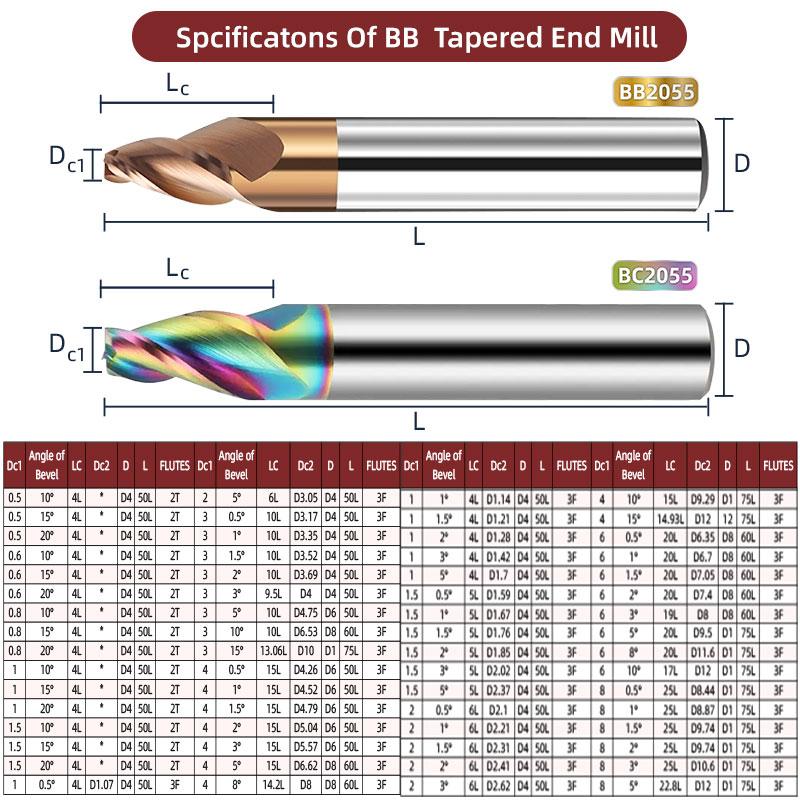BB Carbide Tapered End Mill An - Diy Cnc Router Electronics review and price