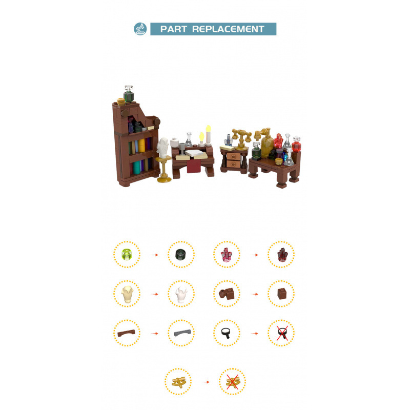 Medieval Magic Lab Building Bl - Diy Electronics Workshop review and price