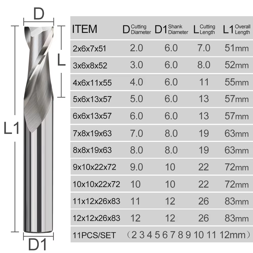 XCAN HSS 2 Flute Straight Shan - Diy Cnc Router Electronics review and price